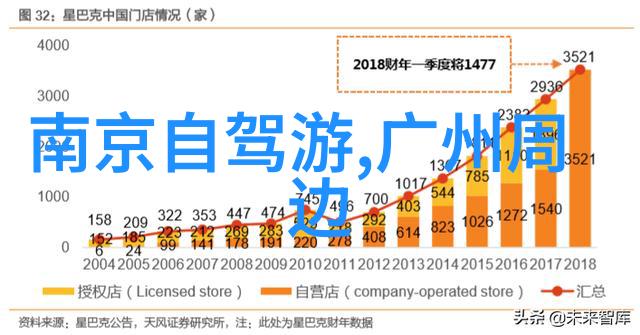 在杭州秋天你知道哪些是最佳的爬山去处吗就像健身房推出的最牛营销方案一样引人入胜