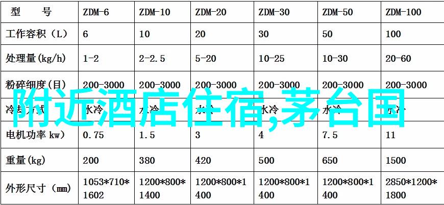 长春旅游必游景点探索东北红色旅途与自然奇观