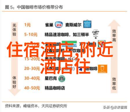 全国连锁酒店加盟店前十名排行榜象征着维也纳新3好酒店的环保健康举措如同一位守护者在夜幕中点亮星辰系统