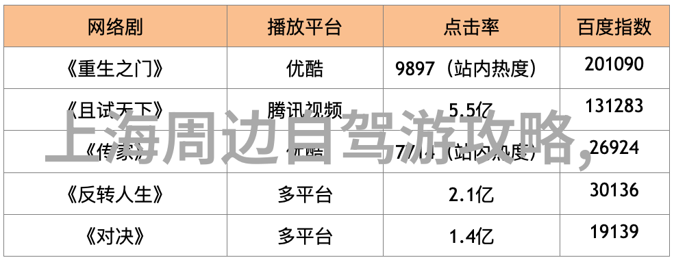 旅游局招聘-踏足职场揭秘旅游局的求才若渴