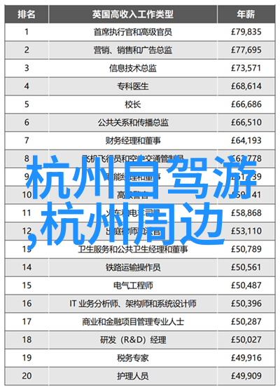 夏威夷岛游记夏威夷的美丽风光和热情人文