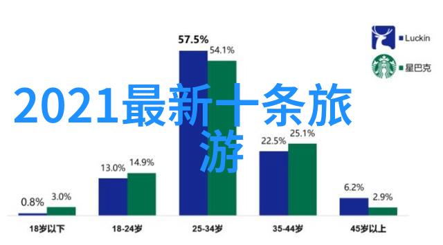 穿越雪域奇迹北方高原上的冬季冰雪自驾之旅