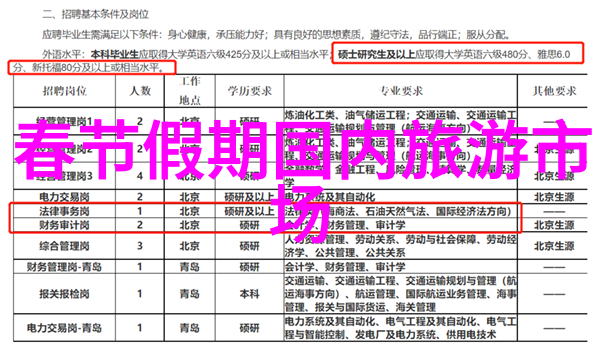 上海冬天的温馨与便利如何在铂域行政公寓中找到完美平衡