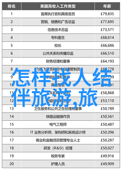 美食探秘印象城的味道篇章