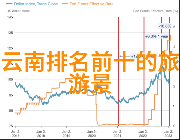 探索幻想世界动漫游记的奇幻旅程