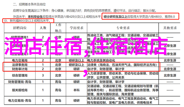 张纪中的导演手法在呈现西游记的故事情节上有何特别之处