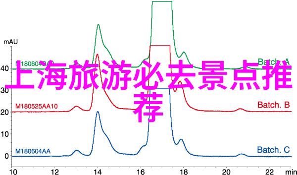 毕节杜鹃花最佳观赏时间2023