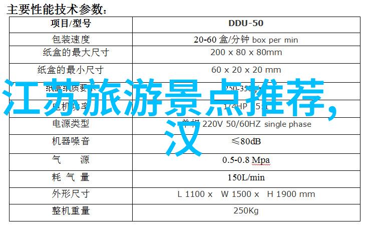 探秘长江边的古韵之都武汉周边奇遇