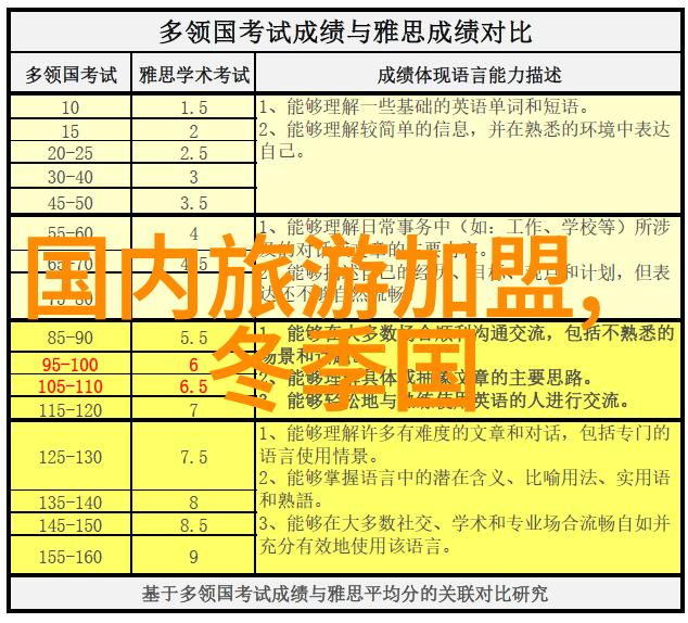 上海四人房间住宿-上海小户型智慧居住如何在狭窄空间中营造舒适的四人房间