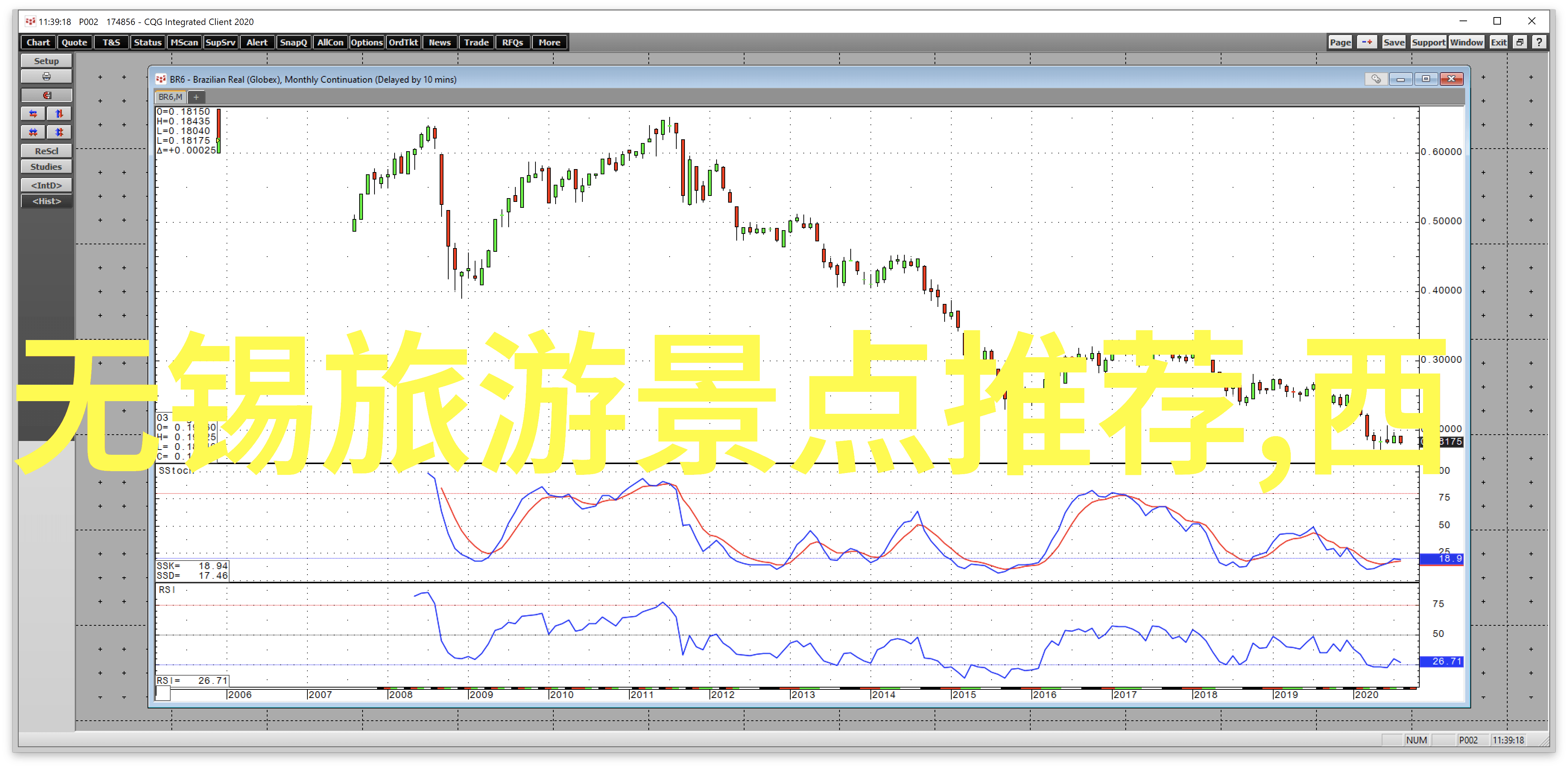 郑州周边自驾游 - 探索中原古韵一站到底的周边行程