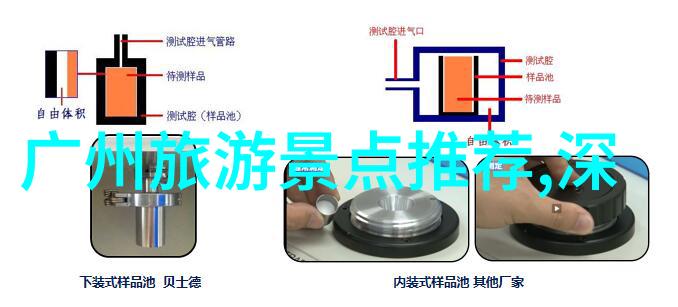 庐山之恋苏周边自驾游的浪漫篇章