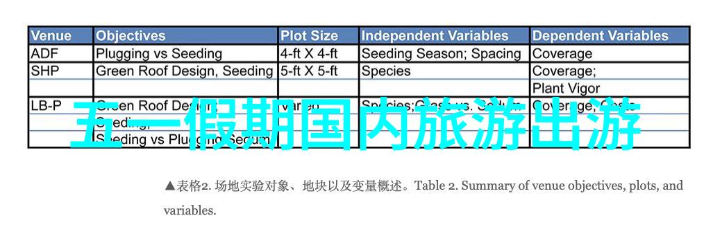 广州白云湖公园自然游玩攻略探索云南6天5晚旅游卡真实性