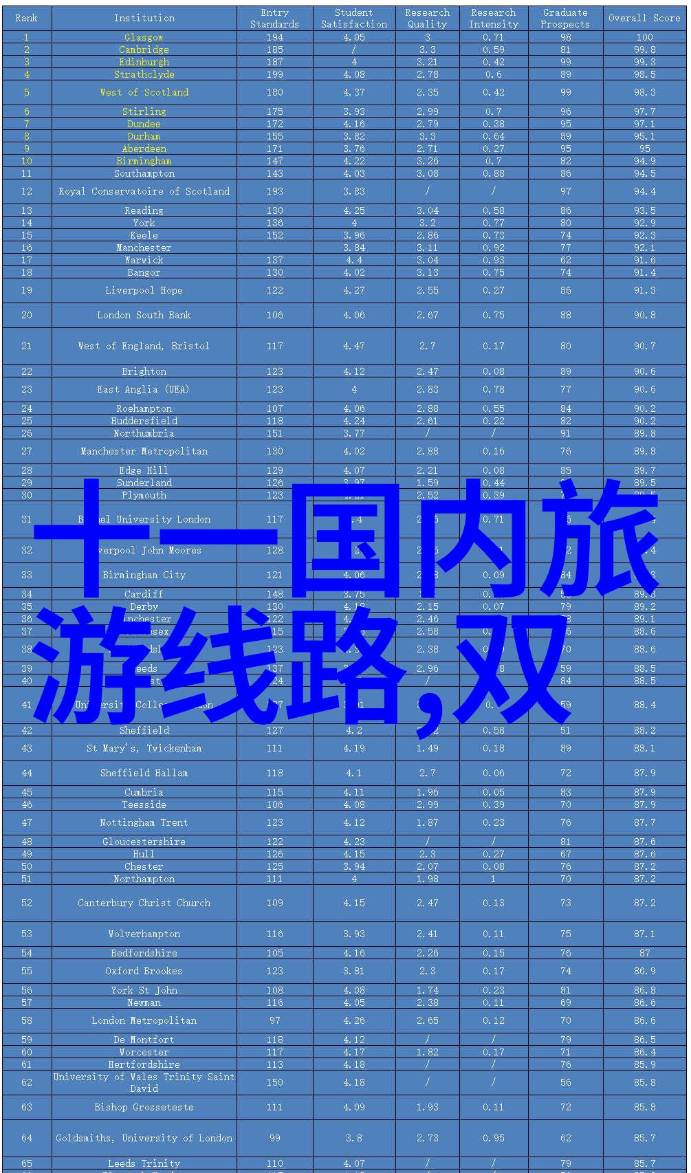 创意满分用食材做成形状有趣的小零食