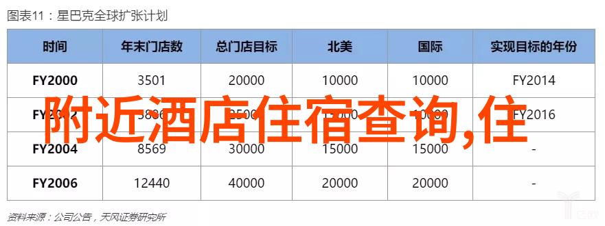 云端漫步心随风飞高山旅游的心得体会