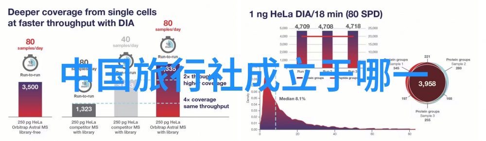 贵州黄果树瀑布山中奇观的生动画卷