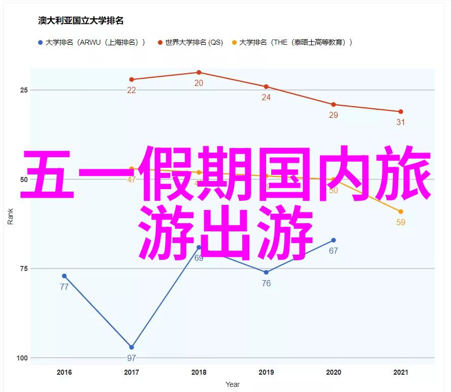 五年级学生的游记写作精彩小学五年级生游记创作经验