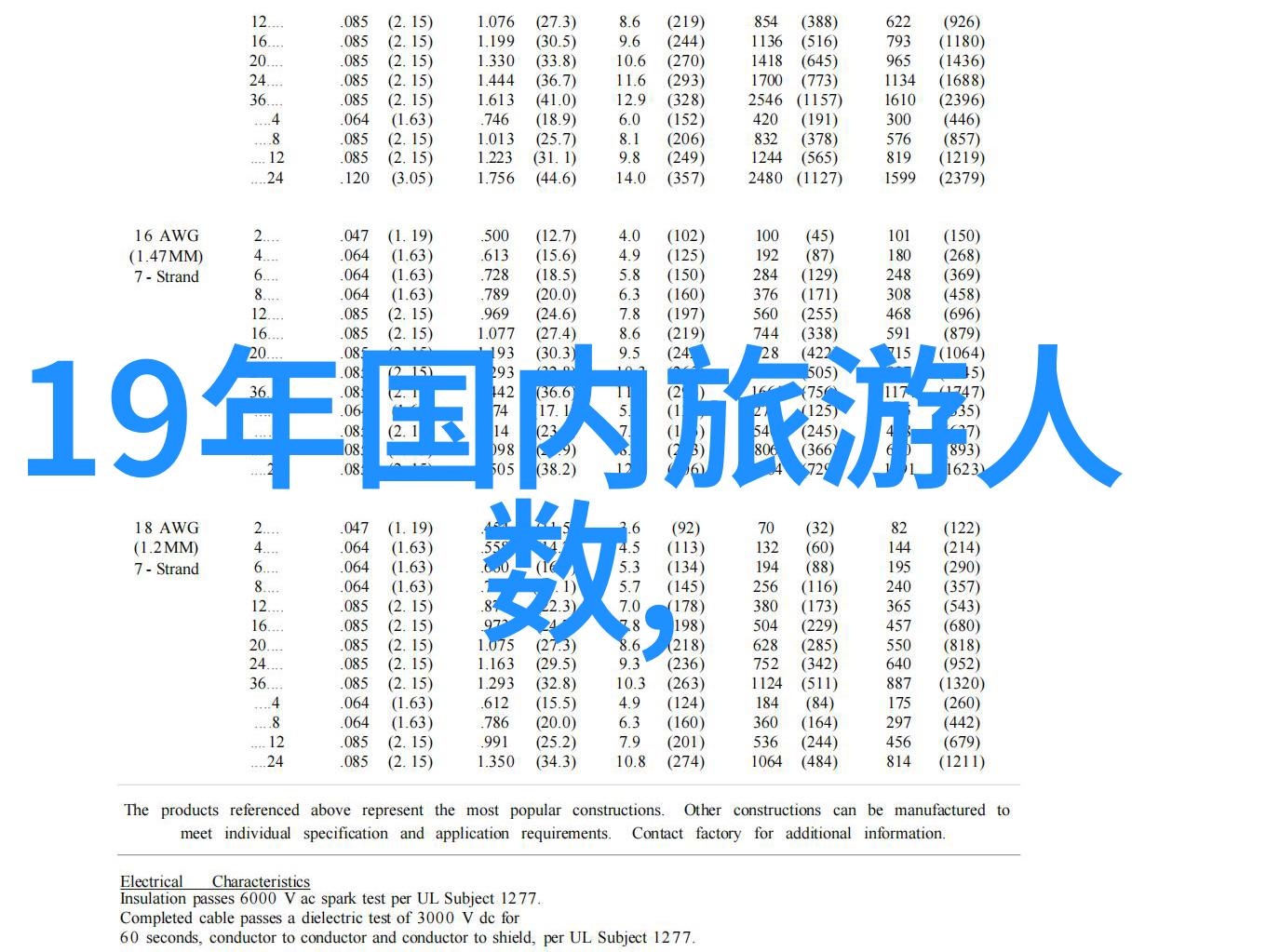 西安旅游攻略自由行路线推荐-探索古都传奇西安自由行必游景点指南