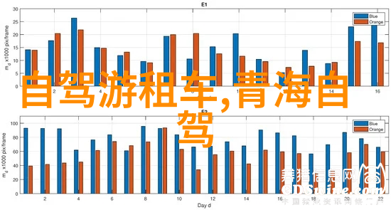 西游记动画我和唐僧的奇妙征途