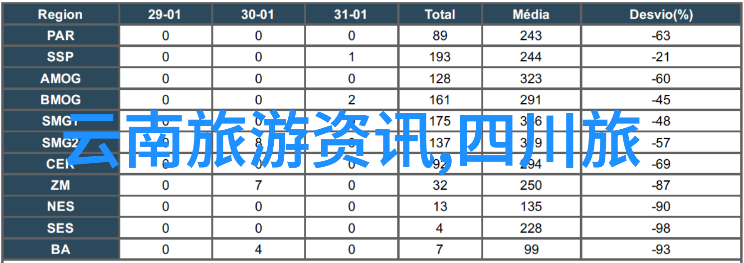 雪乡自由行旅游攻略我在雪乡的五天五夜从迷茫到自在