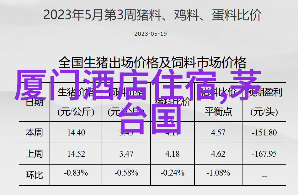 扬州自驾游住宿攻略探索古城美食的秘密地图