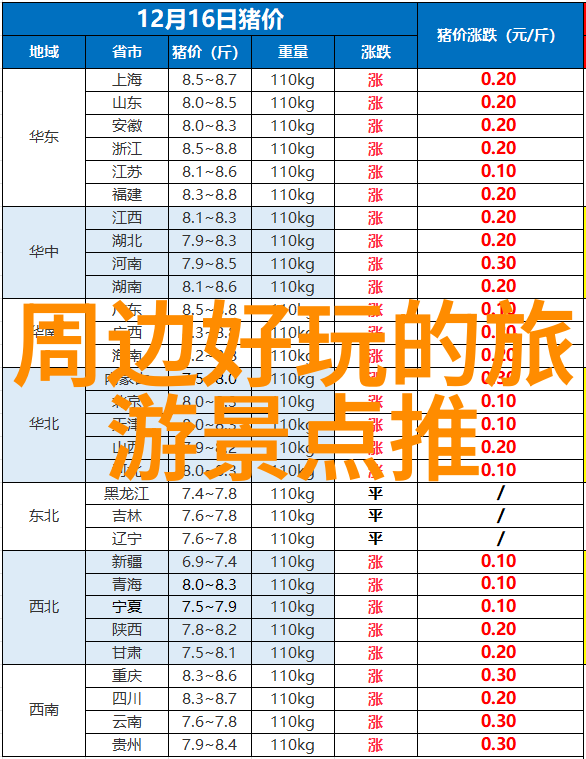 晚会上的意外领导的惊人的举动