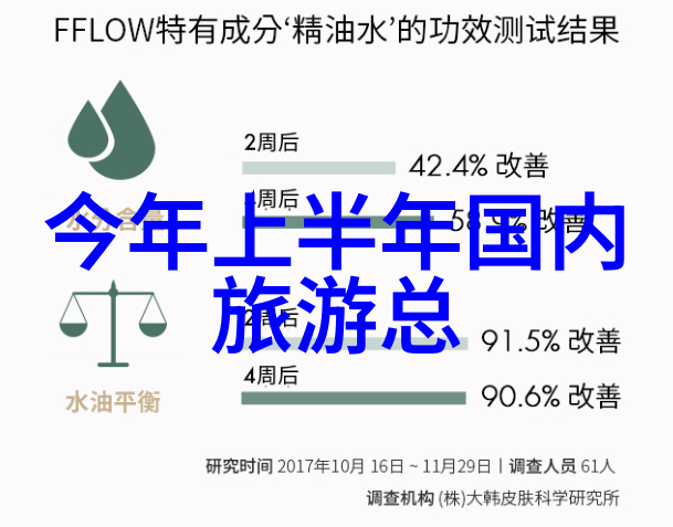 驴友探索未踏之地的奇遇与故事