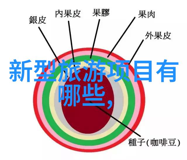 新春之际旅游资讯喜迎十八年揭秘全球最佳旅行目的地