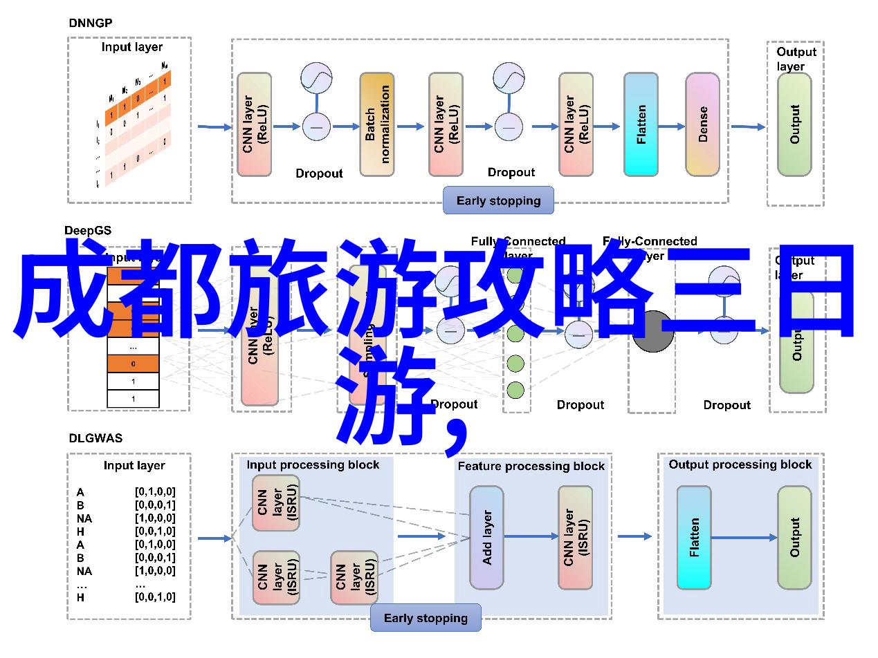 最新旅游景区新闻我是游客你看这新开的主题乐园真不错