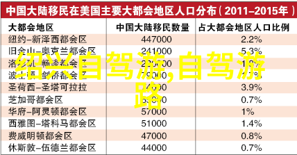 云南10日游跟团报价-春天的昆明花开满城的云南之旅