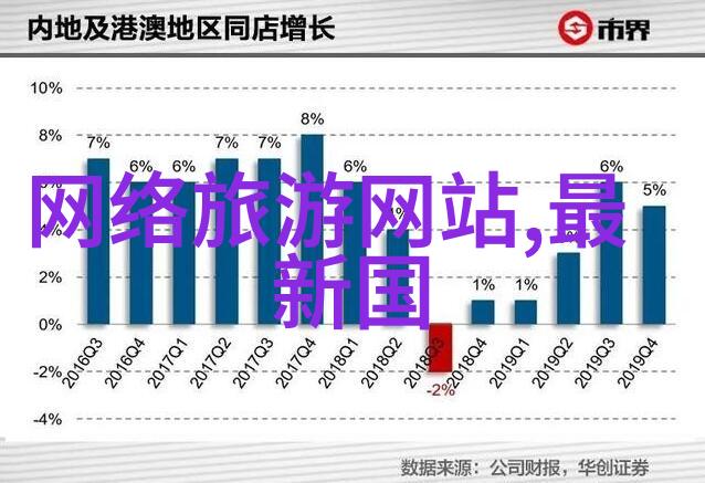 五一假期自驾游必去景区探秘中国最美自然风光之地