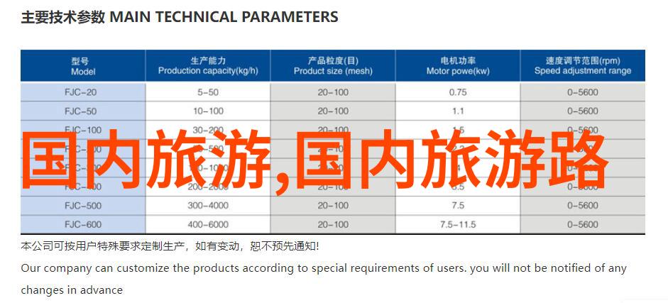 跟团游与自由行探索旅行的两种方式