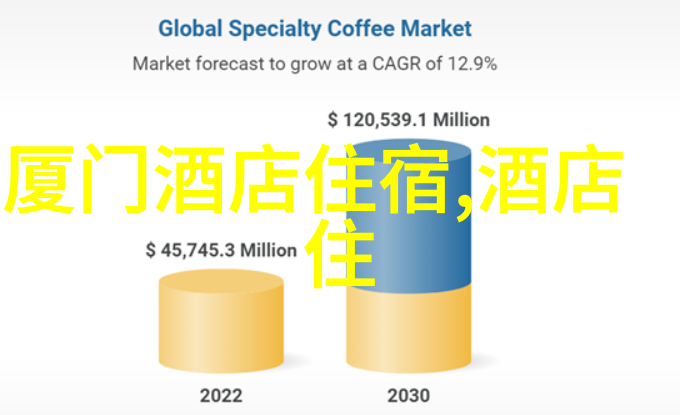 自驾游软件哪个最实用我这趟路你得帮我看看推荐几个好用的APP