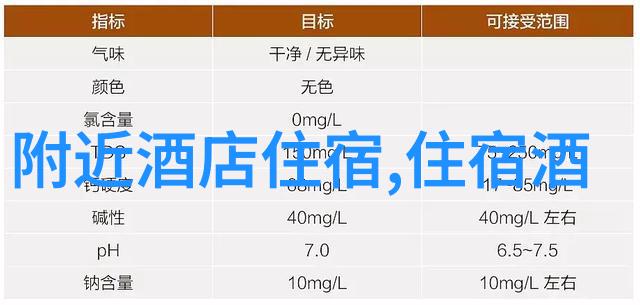 探索东源县叶园温泉旅游区享受温暖之旅附近酒店住宿查询