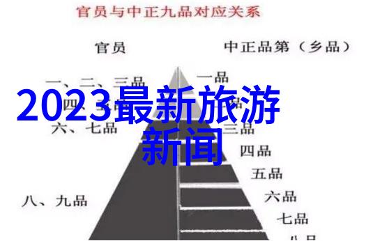 骑行风尚探秘公路自行车的最佳坐姿技巧