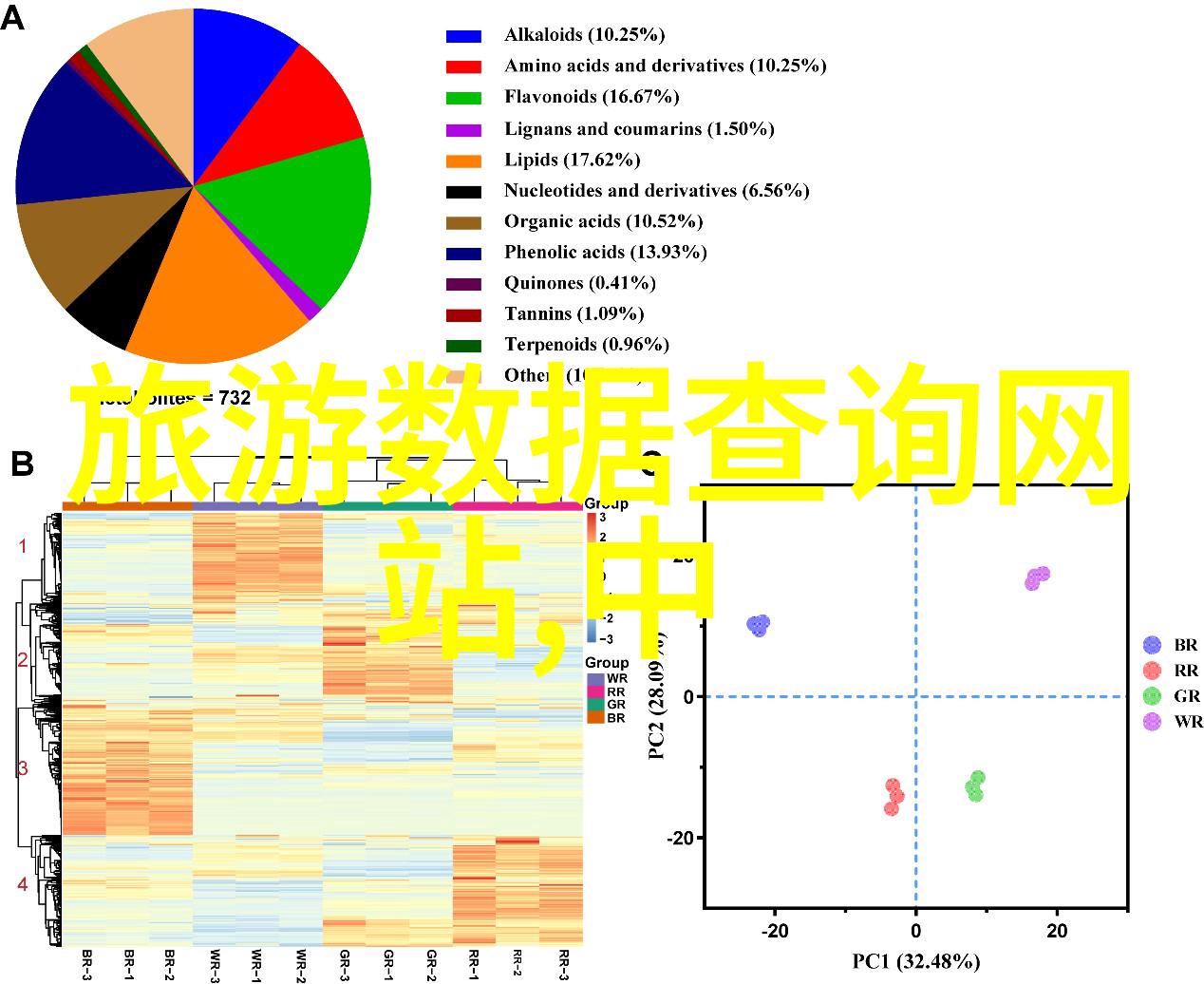 你知道吗10月的最佳旅游胜地竟然是大兴古桑国家森林公园