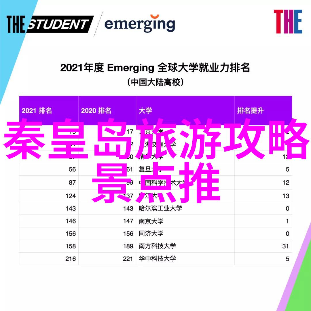 让童年回忆更鲜活  128 个经典且有趣的幼儿园户外游玩项目