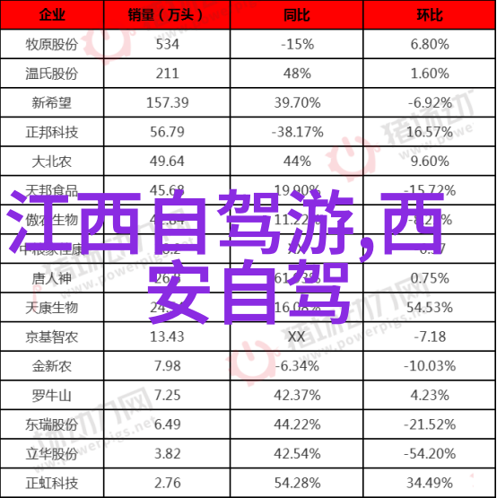 厦门鼓浪屿住宿攻略岛上特色酒店推荐