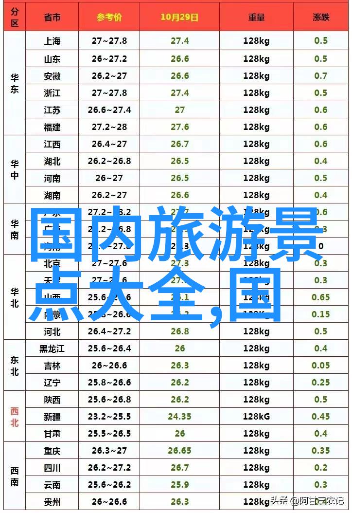 奥地利施华洛世奇的吸引力世界各地旅游胜地介绍探索其便宜之谜了解为什么在奥地利购买施华洛世奇如此受欢迎