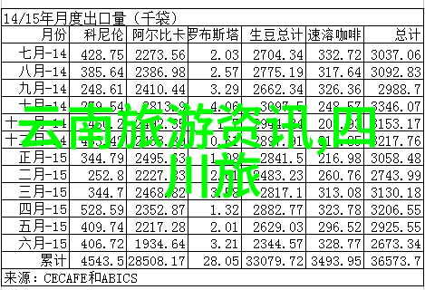 南京古迹探秘游览秦淮河畔的明故宫