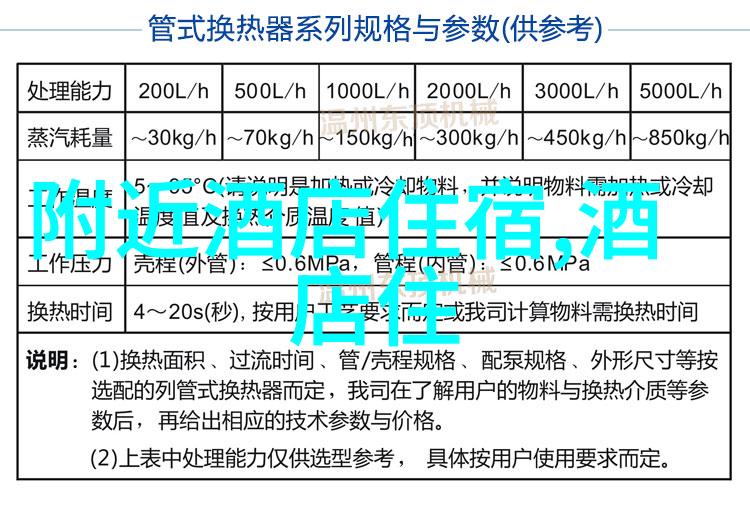 北京美食指南揭秘首都最爆款小吃地图