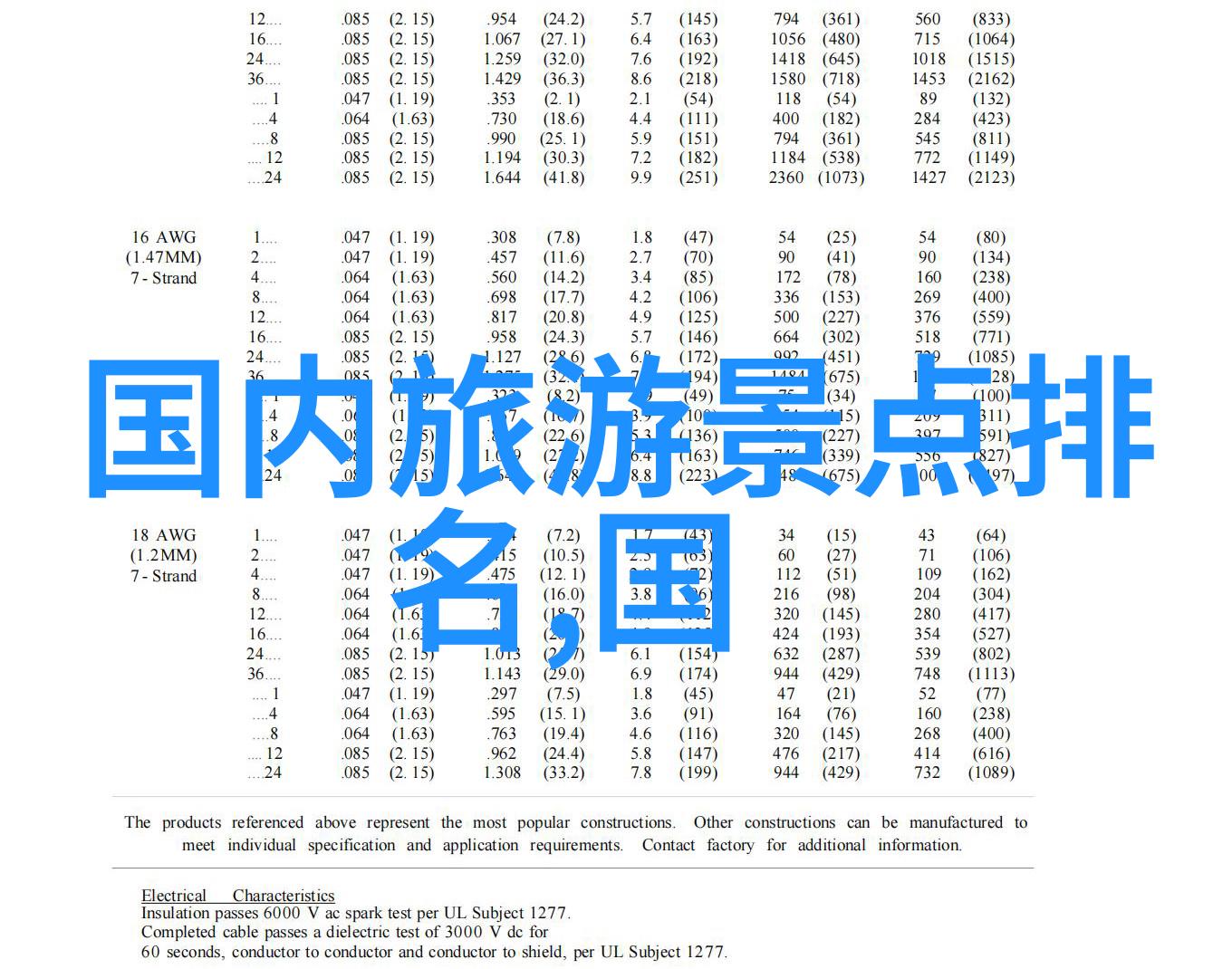 广州市自行车骑行论坛分享和学习城市骑士的经验心得