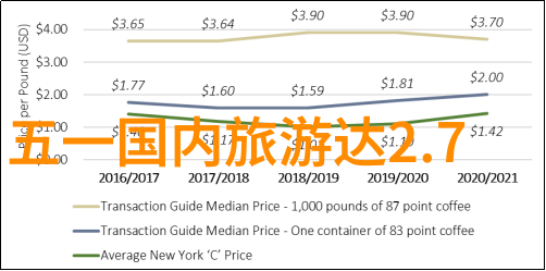 苏州博物馆揭秘历史与文化的宝库