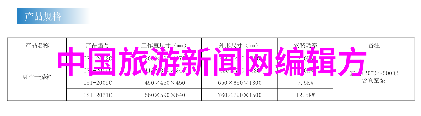 周边自驾游 - 探索未知周边一日游的乐趣与挑战