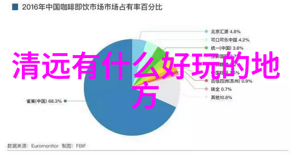 2021年旅游热点背后的神秘力量是什么