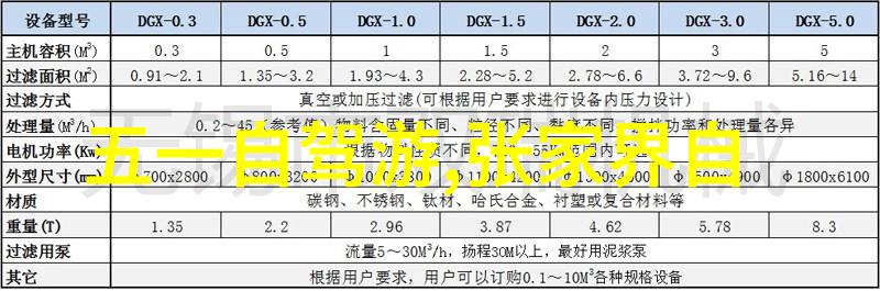 在水塘里探险捕鱼和划船的故事