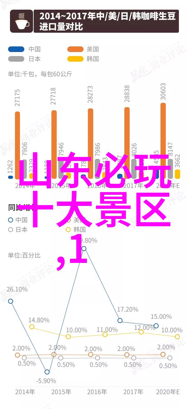 新疆旅游我的西部奇遇