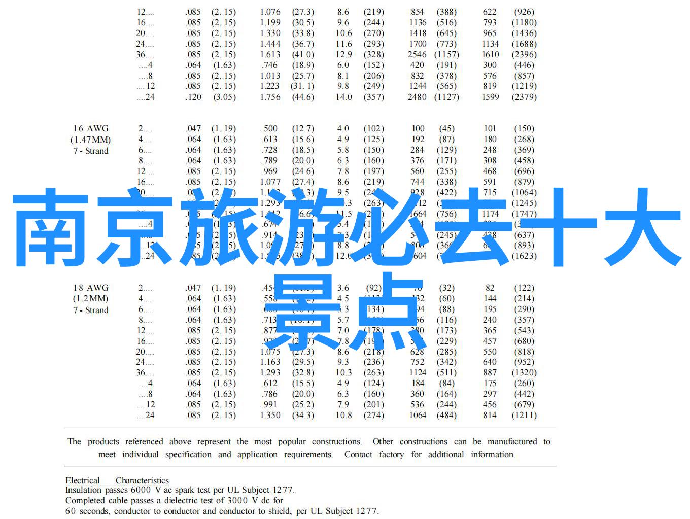 未来都市的秘密花园探索深圳那些不为人知的旅行宝藏