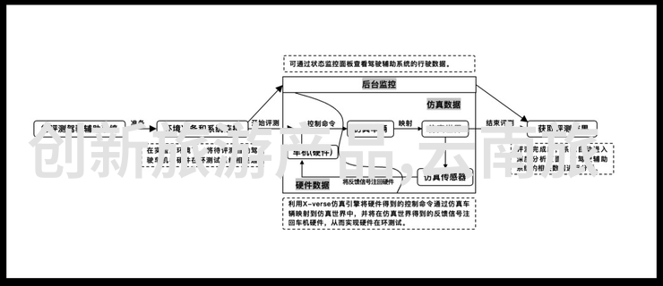 趴着叫大点声探索声音的力量与文化意义