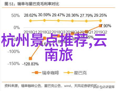 骑行健身与跑步对比自行车运动和脚踏机训练的优劣比较