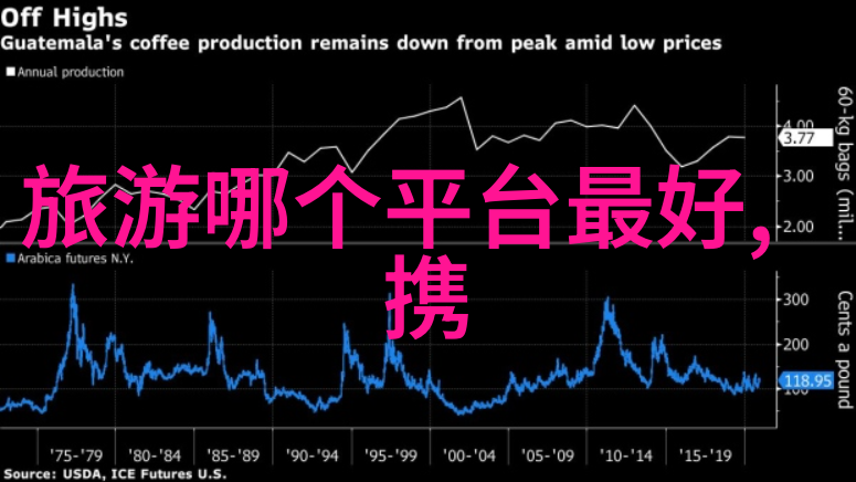 童年100个户外游戏让我们离海洋更近一点的回忆